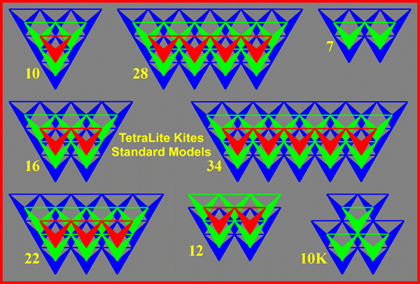 Eight standard TetraLite models - any configuration is possible!